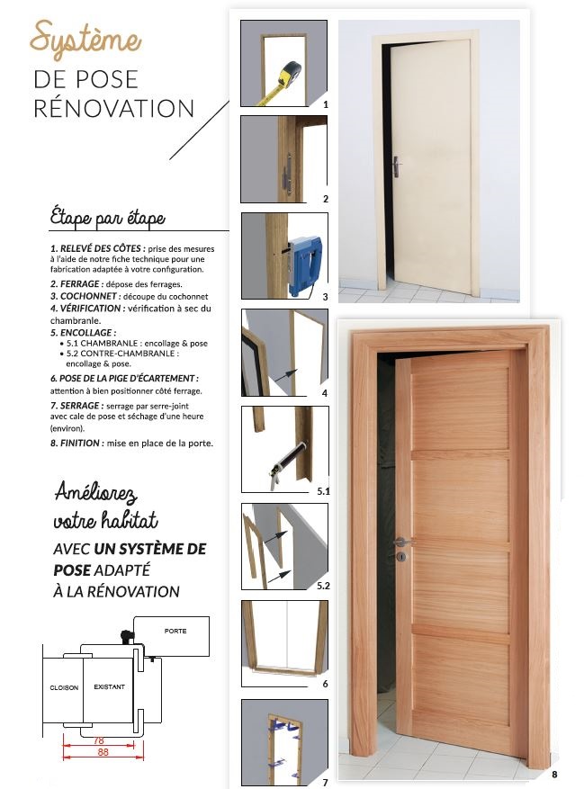 Restaurer une porte intérieure : les techniques